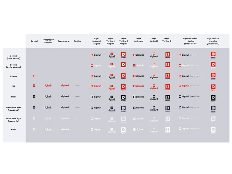 Digiswit · logo system