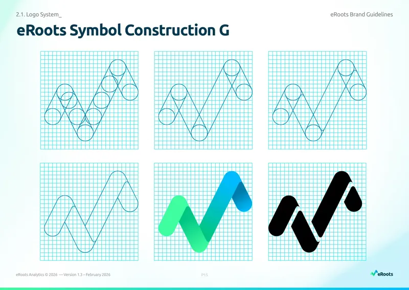 eRoots Analytics · symbol construction